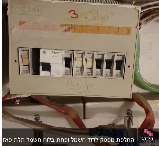 לוח חשמל עם מפסקים וחוטים חשמליים